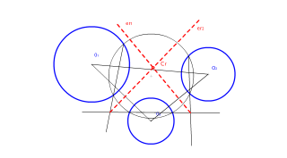 Hallar el eje redical 2