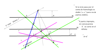 José García López