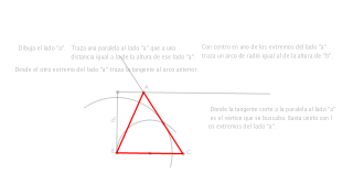 Hacer un triángulo escaleno sabiendo que a = 60 mm y la altura de ha = 55 mm y la altura de hb = 50 mm.