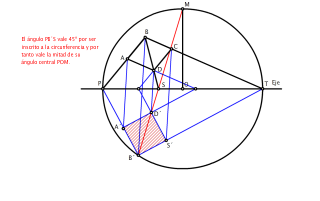 Cuadrado afín a paralelogramo