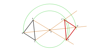 Simetría central ESO