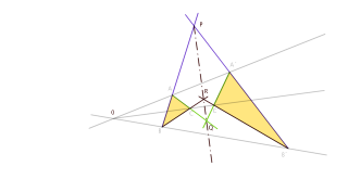 Teorema de Desargues