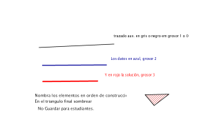 Come entregar trabajos