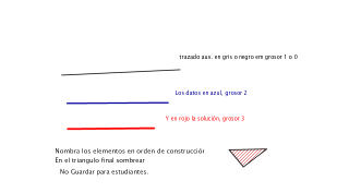 Come entregar trabajos