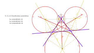 CONSTRUYE LAS CIRCUNFERENCIAS EXICENTRICAS DEL TRIÁNGULO ABC. 