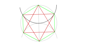 Triangelu aldekidea eta Hexagonoa