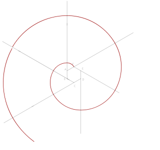CORBES TÈCNIQUES 14