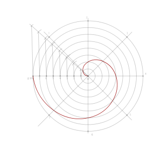 CORBES TÈCNIQUES 11