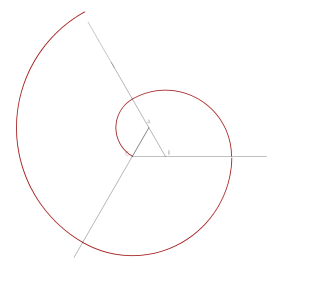 CORBES TÈCNIQUES 12
