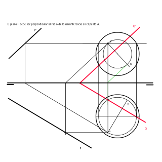 Selectividad andalucía 2015-diedrico (III)