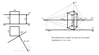 Iniciación Perspectiva Cónica Oblícua I