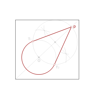 TANGENCIAS I.3/3ºEso