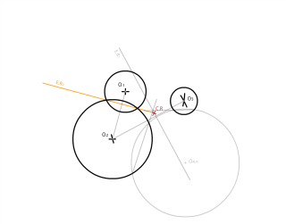 3. Tangencias por portencia PAEG