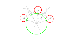 Circumferencia tangent a tres circumferències.