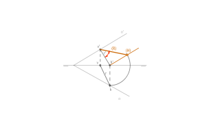 SD. Angulo de un plano con el PV