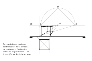 Perspectiva cónica de un cubo separado del P.lano del cuadro