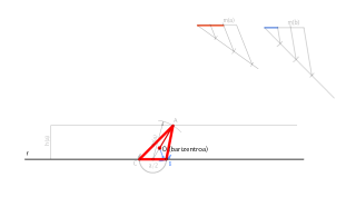 15. Triangelu eskalenoaren eraikuntza
