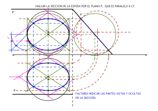 HALLAR LA SECCIÓN QUE PRODUCE EN LA ESFERA DADA EL PLANO P DADO QUE ES PARALELO A LA LÍNEA DE TIERRA.