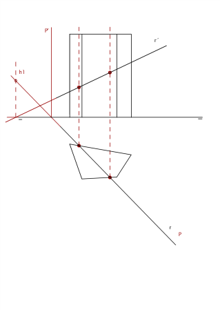 HALLAR LA INTERSECCIÓN DE LA RECTA R CON EL PRISMA.