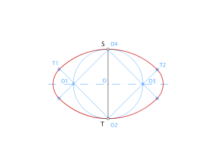 CURVAS. 1.ÓVALO2.Conocido el eje menor ST