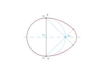 CURVAS. 2.OVOIDE1.Conocido el diámetro TT´
