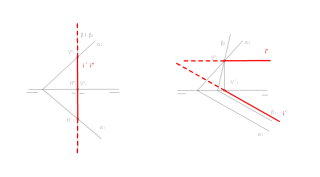  Marraztu a eta b planoen arteko elkargunea