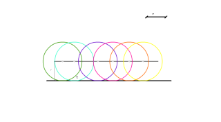 Circunferencias tangentes a una recta