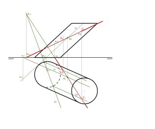 SD20_INTERSECCIÓN CILINDRO-RECTA