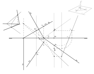 Ejercicios diédrico
