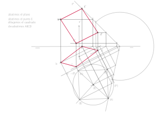 Abatimiento cuadrado