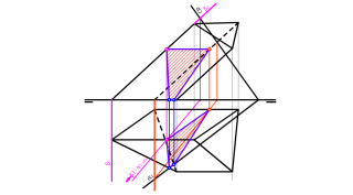Prisma baten ebakidura