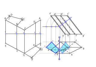 Desenvolupament prisma oblic