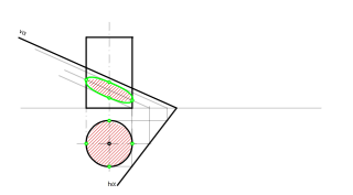 sección plano oblícuo en cilindro