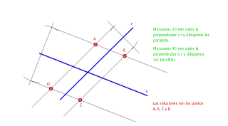 Lugares geométricos 4.