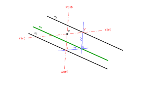 Homología hallar eje, Ejercio básico.