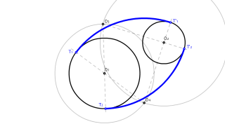 Bi zirkunferentzia hauen,R=120mmko kanpoko (barne) zirkunferentzia ukitzaileak