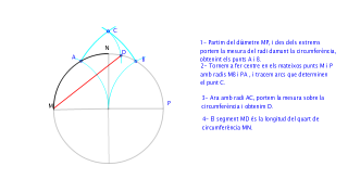 Rectificació quadrant de circumferència