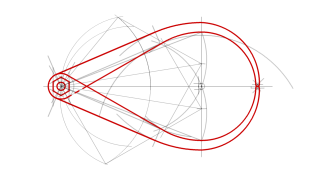 Calibrador para exteriores