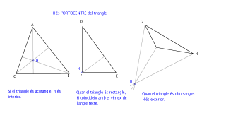 ALTURES d'un triangle. ORTOCENTRE