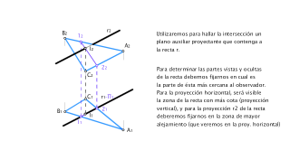Intersección de plano definido por tres puntos y recta