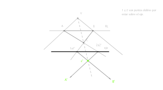 Hallar el homólogo del triángulo ABC dado.