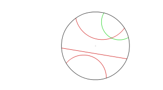 geometria hiperbólica