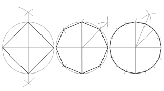 polígonos de 4, 8 y 16 lados