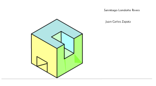 proyesiones de angulos