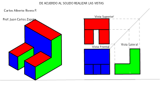 vistas de forma Americana