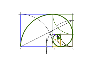 Rectangle i espiral àuria.
