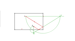Traxectoria dunha bola de billar a dúas bandas