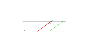 Situar entre as dúas rectas paralelas r e s un segmento de 56 mm que pase polo punto P e teña pendente positiva