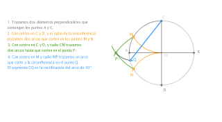 Rectificación de un arco de 90º