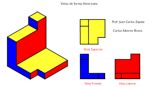 Vitas De Forma Americana
